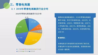 《2018年度中国B2B电商投融资市场数据监测报告》深度解读