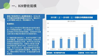 食品加工通用设备B2B电商交易规模创新高，2018上半年突破11.2万亿彰显行业发展活力